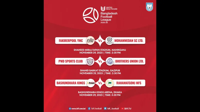 Cầu thủ của Fakierpool YMC và PWD Sports Club đua nhau trên sân cỏ